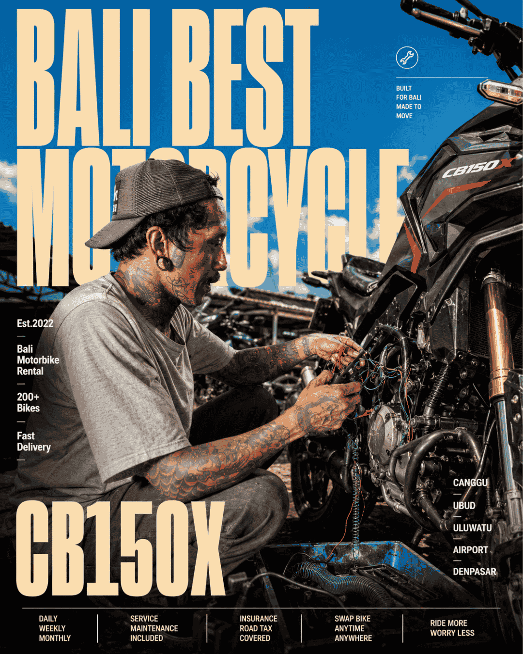Bali Best Motorcycle 23 Bali Bike Rental (2)